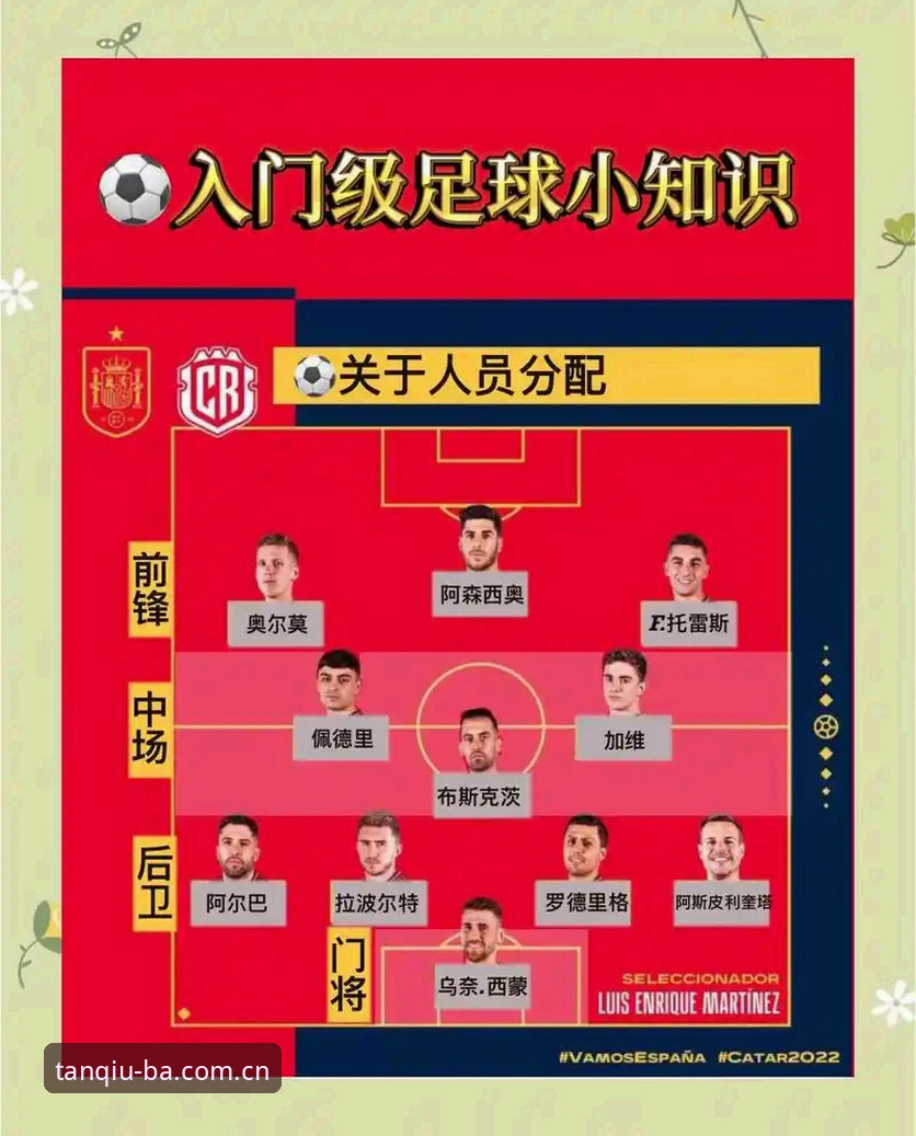 谈球吧竞技 掌握谈球吧竞技的实用技巧:从注册到投注的必备知识
